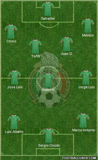 Mexico Formation 2013