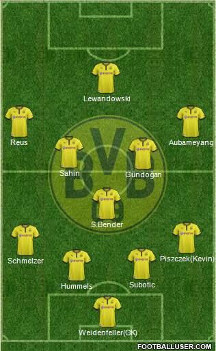 Borussia Dortmund Formation 2013