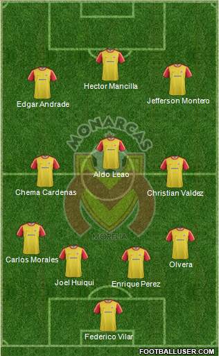 Club Monarcas Morelia Formation 2013