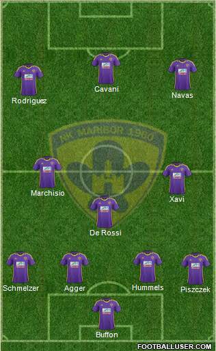 NK Maribor Formation 2013