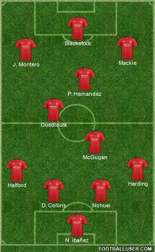 Nottingham Forest Formation 2013