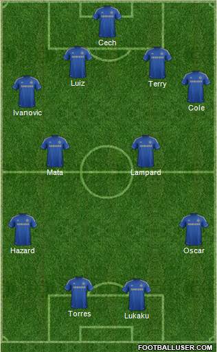 Chelsea Formation 2013