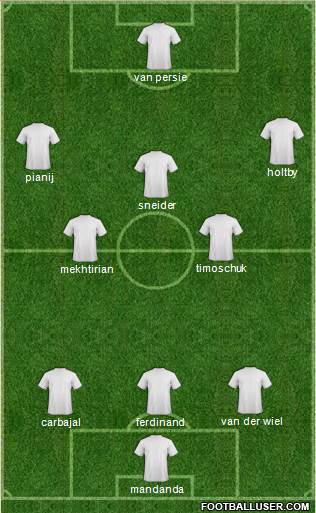 Dream Team Formation 2013