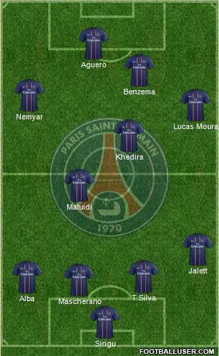 Paris Saint-Germain Formation 2013