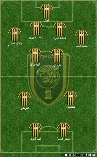 Al-Ittihad (KSA) Formation 2013