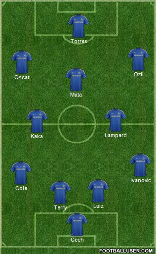 Chelsea Formation 2013