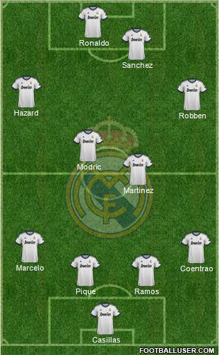 Real Madrid C.F. Formation 2013