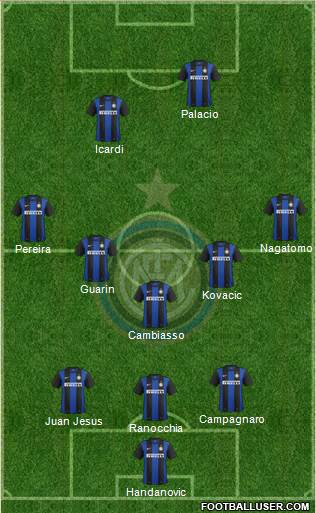 F.C. Internazionale Formation 2013