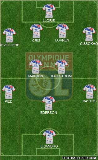 Olympique Lyonnais Formation 2013