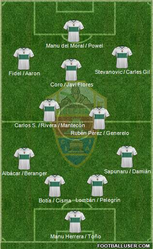 Elche C.F., S.A.D. Formation 2013