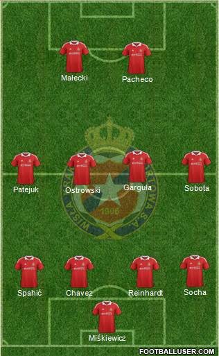 Wisla Krakow Formation 2013