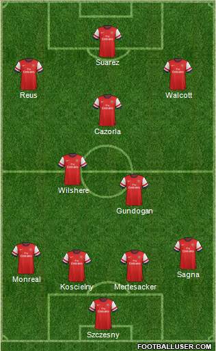 Arsenal Formation 2013