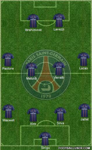 Paris Saint-Germain Formation 2013