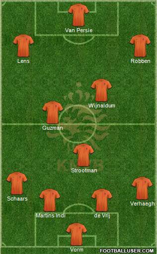 Holland Formation 2013