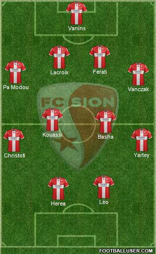 FC Sion Formation 2013