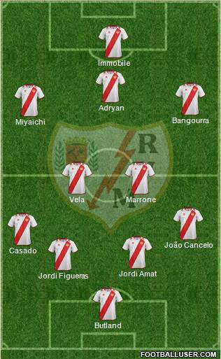 Rayo Vallecano de Madrid S.A.D. Formation 2013