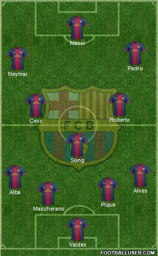 F.C. Barcelona Formation 2013