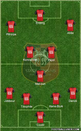 Stade Rennais Football Club Formation 2013