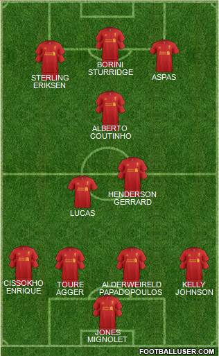 Liverpool Formation 2013