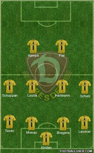 SG Dynamo Dresden Formation 2013