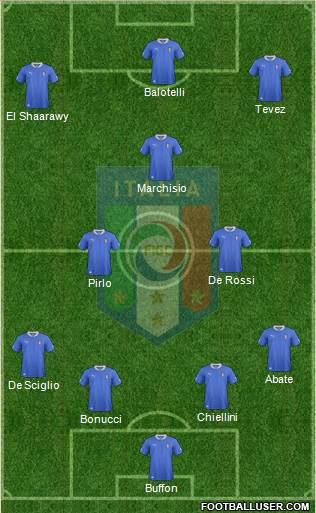 Italy Formation 2013