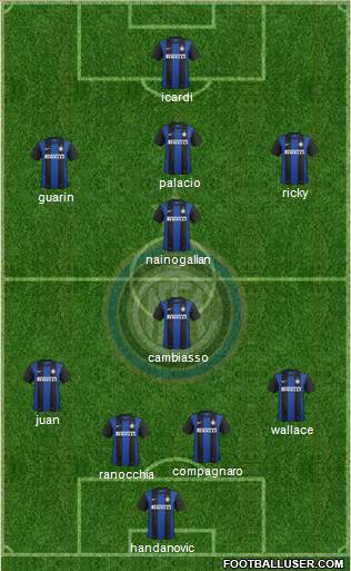 F.C. Internazionale Formation 2013