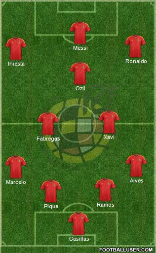 Spain Formation 2013