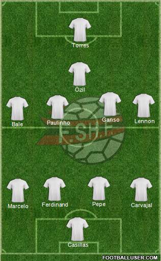 Albania Formation 2013