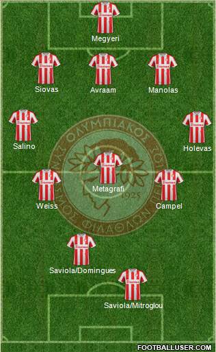 Olympiakos SF Piraeus Formation 2013