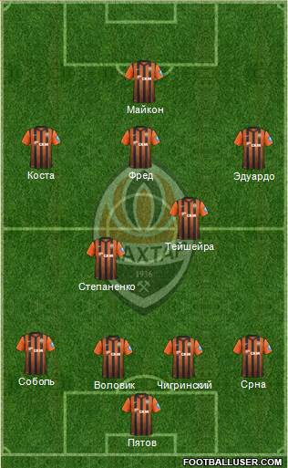 Shakhtar Donetsk Formation 2013