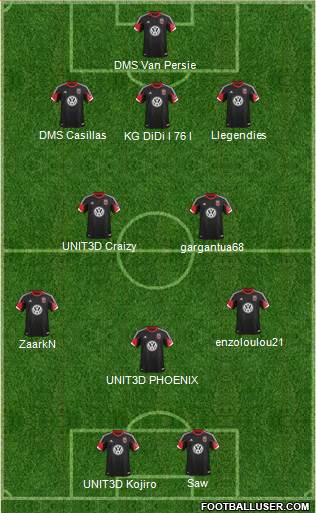 D.C. United Formation 2013