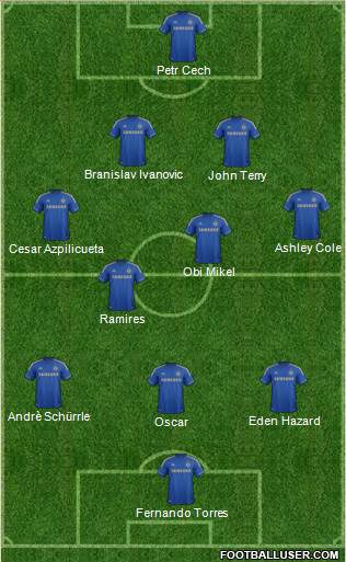 Chelsea Formation 2013