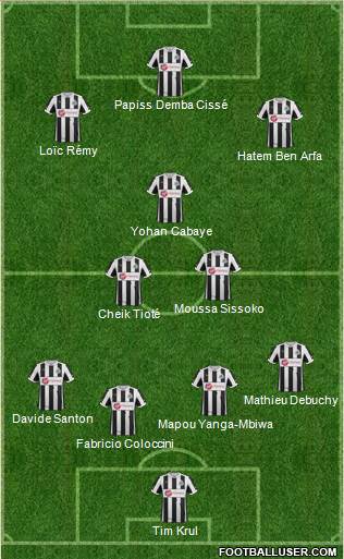 Newcastle United Formation 2013