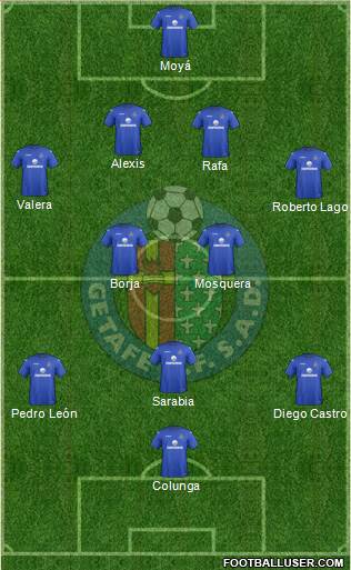 Getafe C.F., S.A.D. Formation 2013