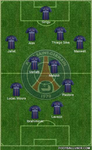 Paris Saint-Germain Formation 2013