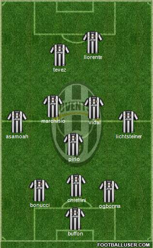 Juventus Formation 2013