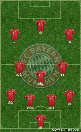 FC Bayern München Formation 2013