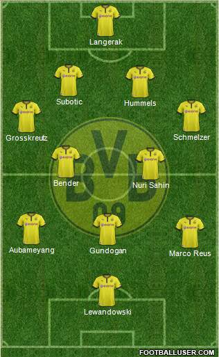 Borussia Dortmund Formation 2013