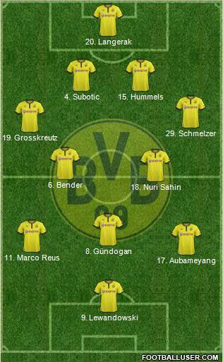 Borussia Dortmund Formation 2013