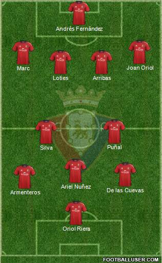 C. At. Osasuna Formation 2013