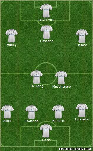 Tottenham Hotspur Formation 2013