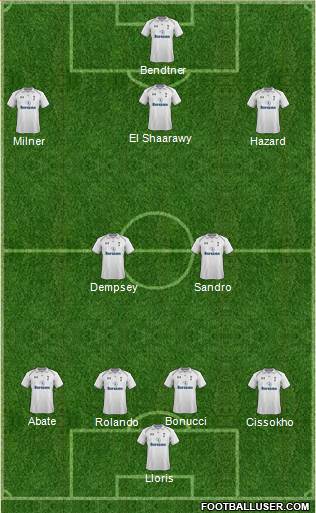 Tottenham Hotspur Formation 2013