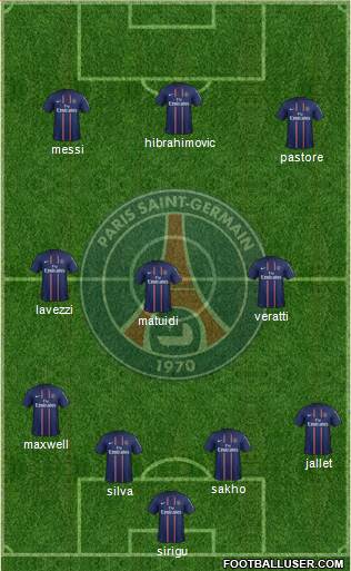 Paris Saint-Germain Formation 2013