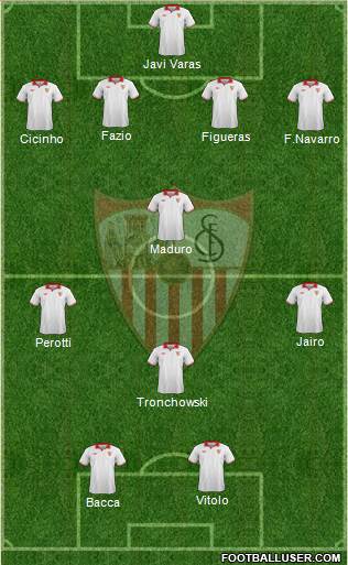 Sevilla F.C., S.A.D. Formation 2013