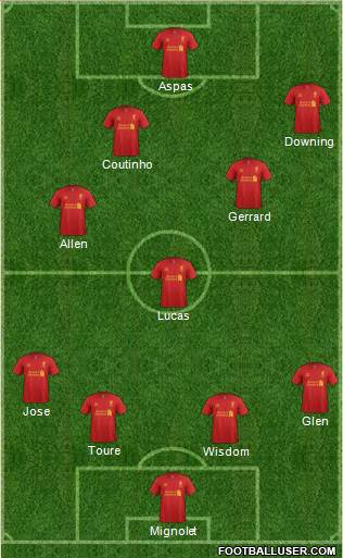 Liverpool Formation 2013