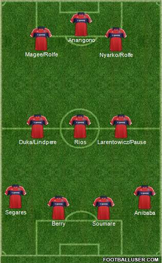 Chicago Fire Formation 2013