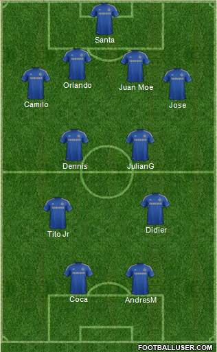 Chelsea Formation 2013