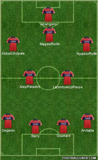 Chicago Fire Formation 2013