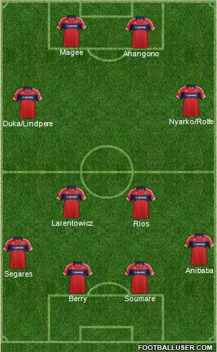 Chicago Fire Formation 2013