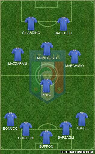 Italy Formation 2013